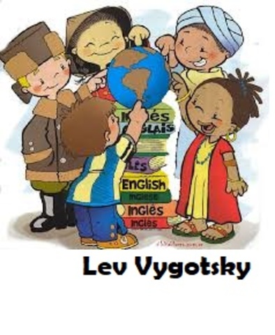 Lev Vygotsky (1896)