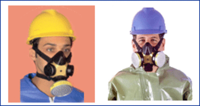 Uso de respiradores (62 - 113 d.c.)