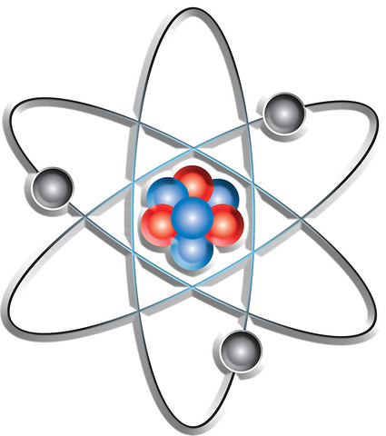 Nuclear model