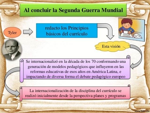 La evaluación se renueva
