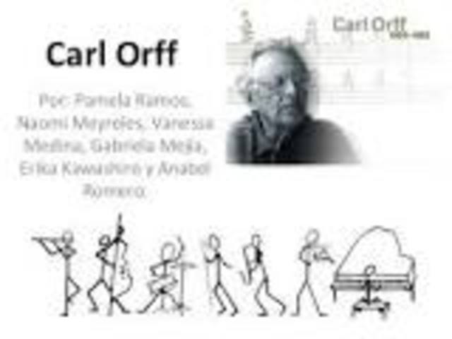 tercer período ( décadas del ‘50 al ‘70 )  “De los métodos instrumentales”