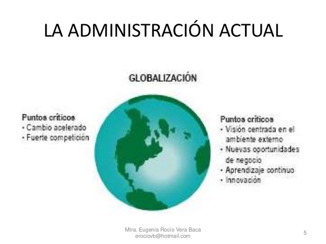 ADMINISTRACION ACTUAL