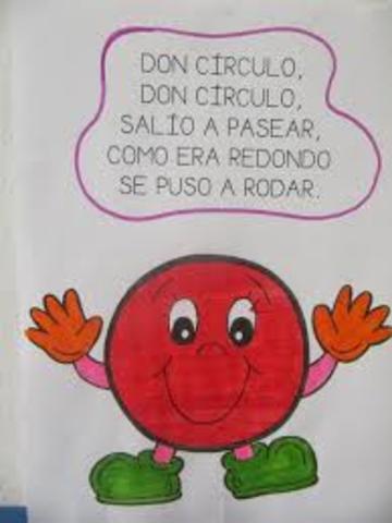 Secuencia de Aprendizaje