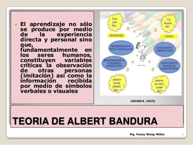 ALBERT BANDURA
