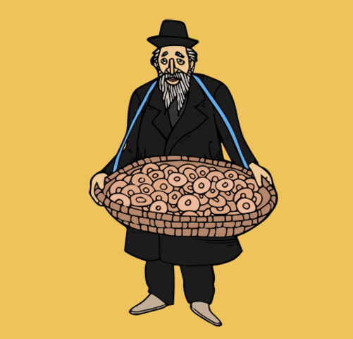 A well Balanced Breakfast for jews