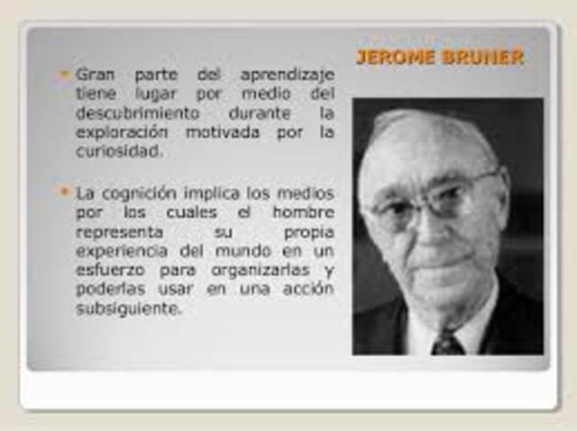 Brunner y el aprendizaje