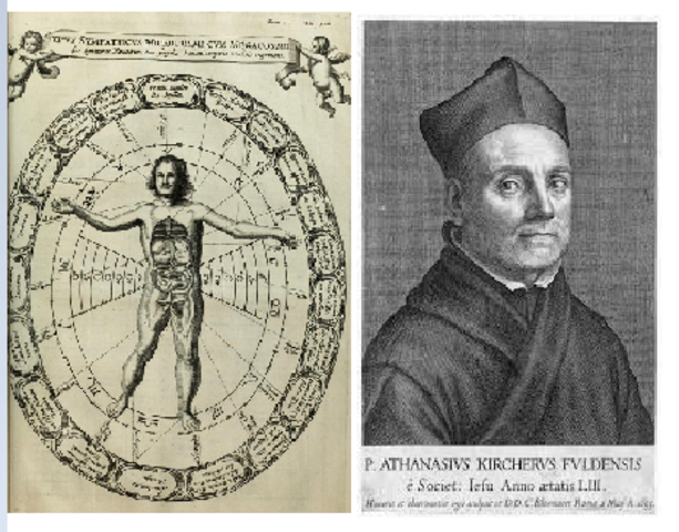 Mundus Subterrraneus