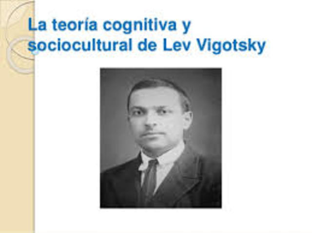 Teorías que contribuyen al aprendizaje:Lev Vygotsky el padre de la teoría sociocultural