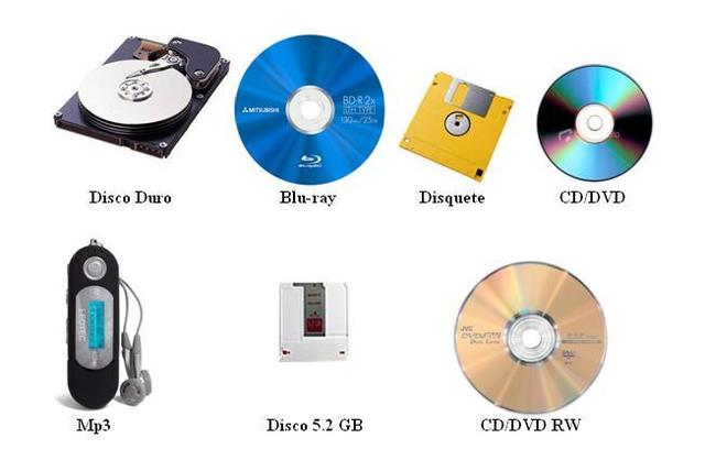 Dispositivos de almacenamiento que surgieron a lo largo de la historia