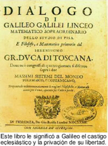 Gallileo Galilei