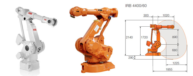 Robots VW sistema CP