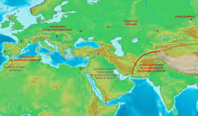 Colonización del planeta