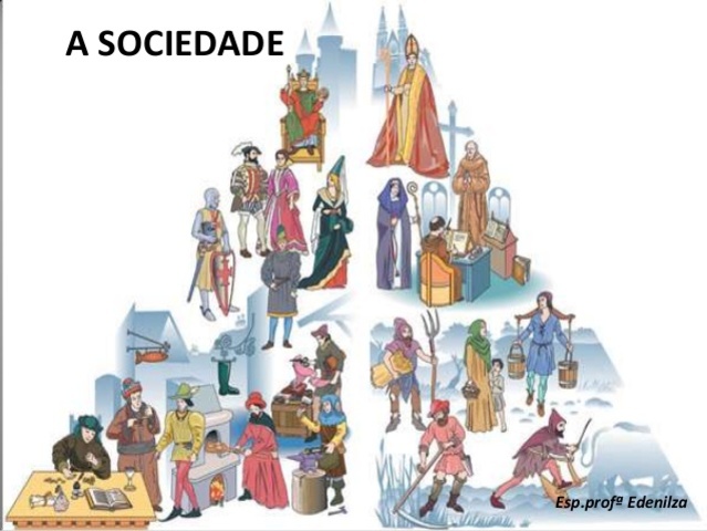 Comienzo del Feudalismo