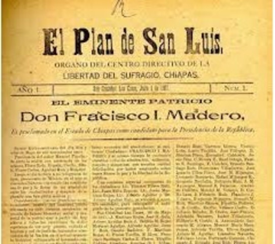 El Plan de San Luis