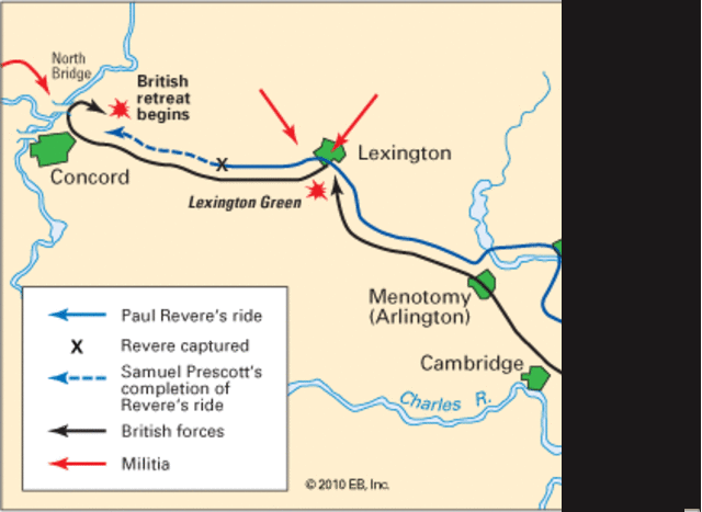 Lexington and Concord