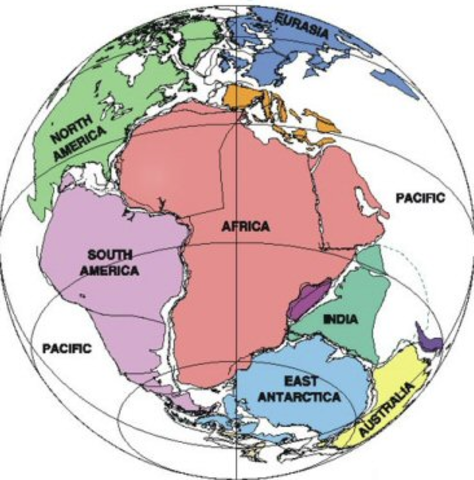 Teoría de la deriva continental