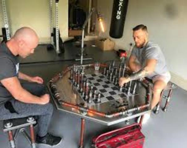 The starts in Martial Arts