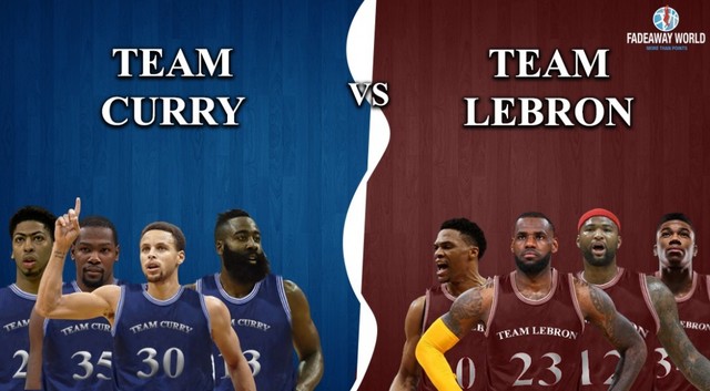 Team Lebron win the All Star Game 2018