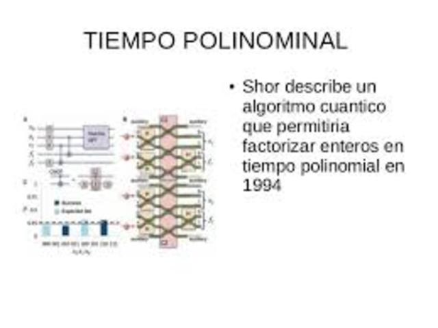 Descripción de Shor.