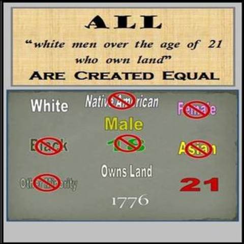 Original Requirements