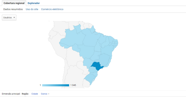 Aparecimento de Leads Desqualificados