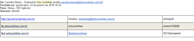 Inserção do Analytics no Site