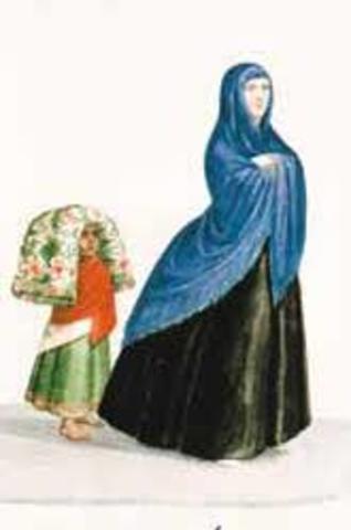 Educación Por Imitación