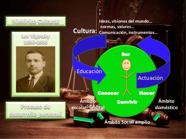 Contra-reforma (1484-1531)