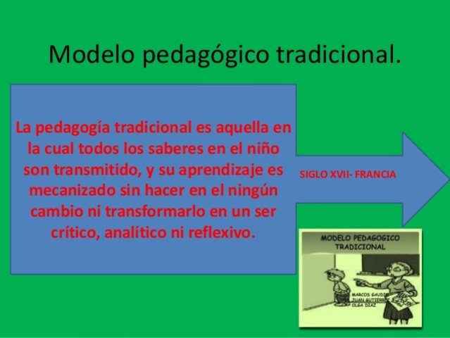 Pedagogía Tradicional