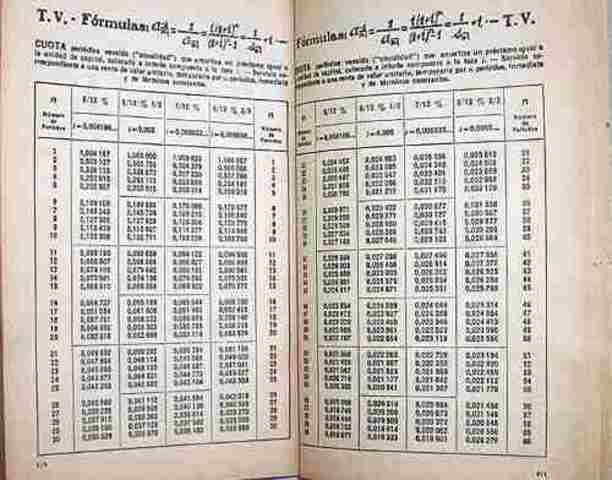 Tablas logarítmicas