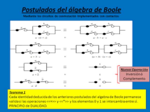 Álgebra de Boole