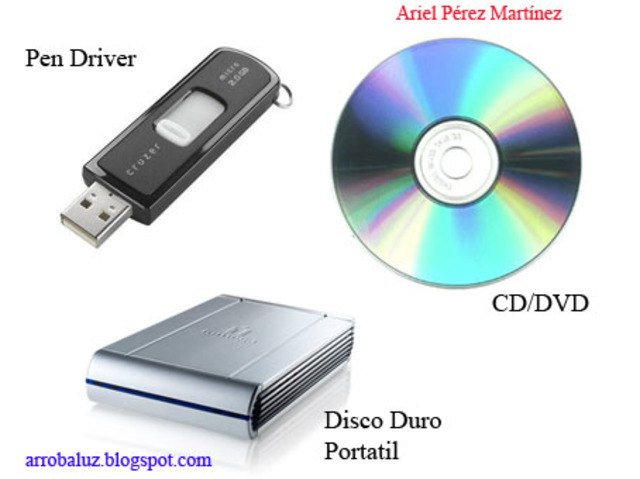 Unidad de almacenamiento