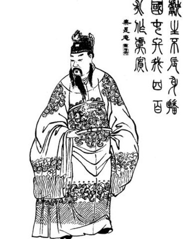 The Last Han Emperor (Emperor Xian)