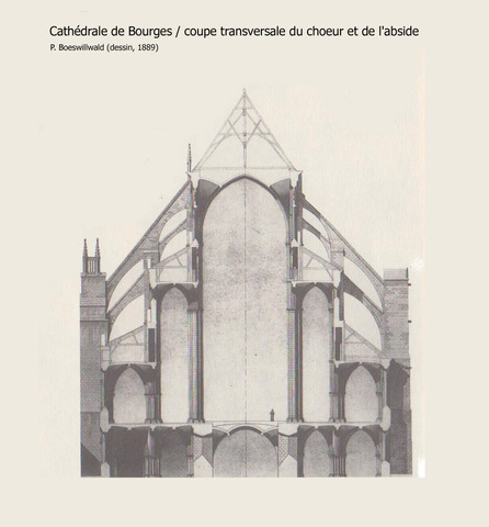 Cattedrale di Bourges