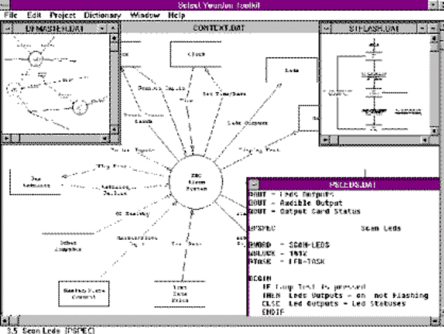 Comercialización de las herramientas CASE