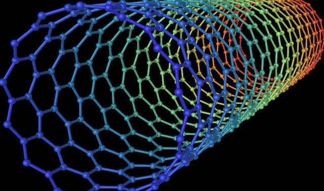 Se invento la primera fibra de vestir nano-tecnológia