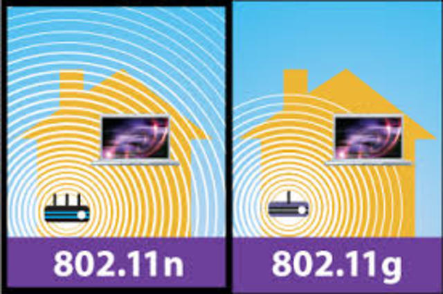 Llegada del Estándar 802.11n