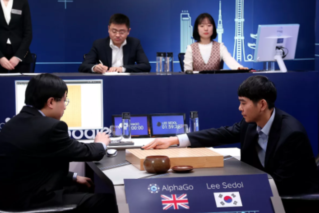 2016 - AlphaGo defeats Lee Sedol at Go