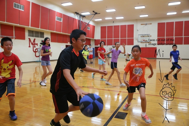 Yo Empecé Jugar Al Baloncesto