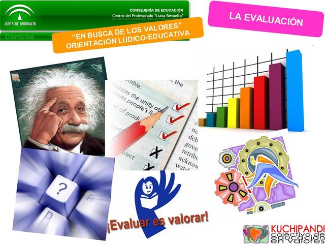 Ámbito evaluativo de la educación XX