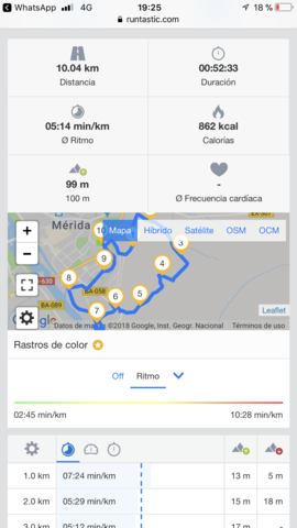 Paseo en bici con Daniela