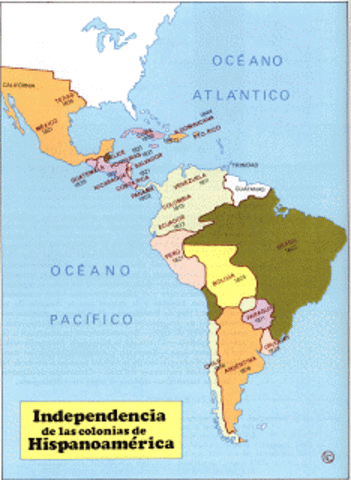 Independencia de las colonias hispanoamericas