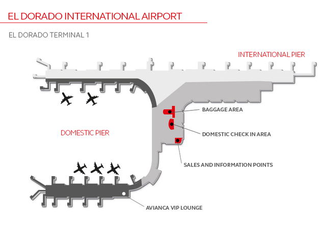 TERMINAL 1 O T1
