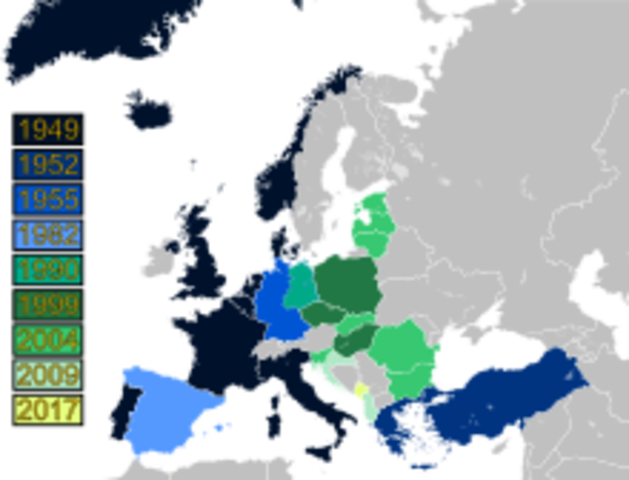 NATO Formed