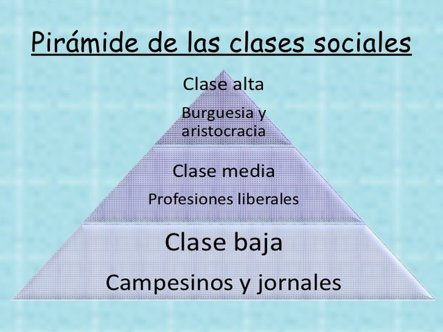 Una sociedad de clases