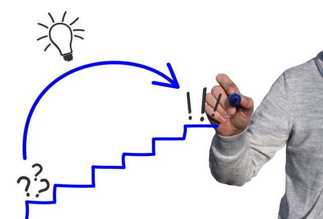 Xue, Ray, & Sambamurthy