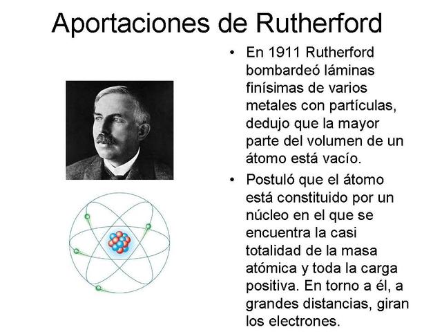 Ernest Rutherford