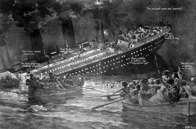 Hundimiento del RMS Titanic.