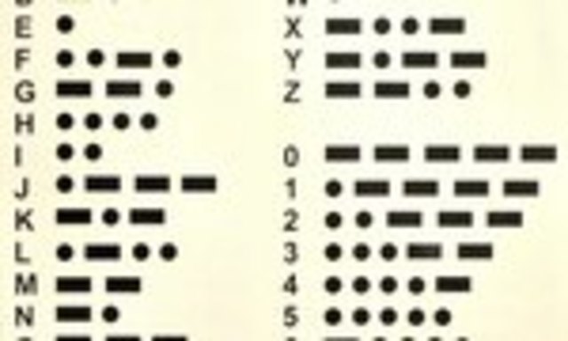 TELÉGRAFO ELÉCTRICO- CÓDIGO MORSE