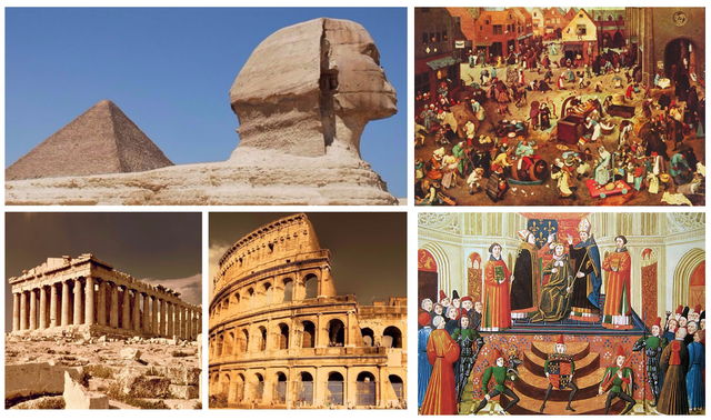 El cerebro en la Edad Antigua y Edad Media